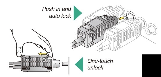 Ngắt kết nối một chạm từ BNC Terminal