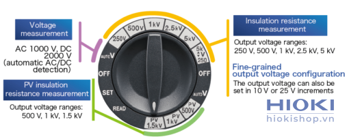 IR505x Features EN 20 1