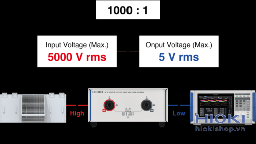 bo chia dien ap cao ac dc hioki vt1005 gs vt1005 features 1 1