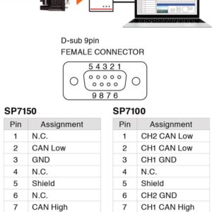 cam bien can khong tiep xuc hioki sp7001 SP7001 web 04 1