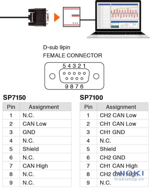 cam bien can khong tiep xuc hioki sp7001 SP7001 web 04 1