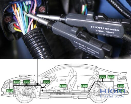 cam bien can khong tiep xuc hioki sp7001 SP7001 web 08 1