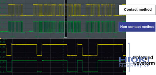 cam bien can khong tiep xuc hioki sp7001 SP7001 web EN 12 1