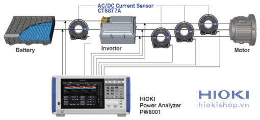 cam bien dong dien ac dc hioki ct6877a CT feature 03 1