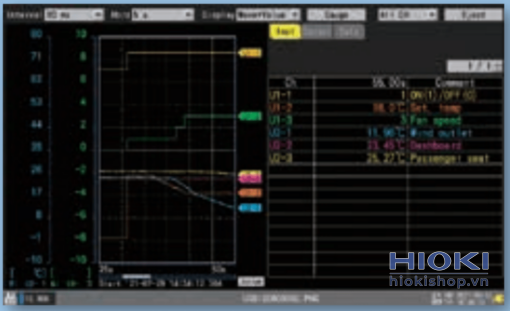 ngo vao ngo ra hioki u8555 Hioki U8555 ft1 1