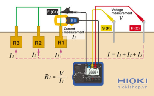 thiet bi do dien tro dat hioki ft6041 img product ft6041 02 en 1